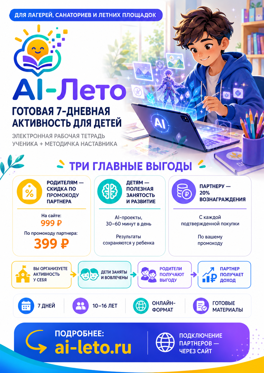 Открыть постер AI-Лето для партнера